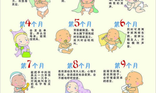 小儿化痰止咳颗粒服用方法-小儿化痰止咳颗粒作用吗网 - 网站提供小儿化痰止咳颗粒小葵花小常识、小儿化痰止咳颗粒有哪些